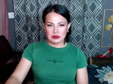 Chaturbate Adult Webcams of lust_libido