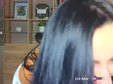 Chaturbate Free Porn Cam of athena_starry