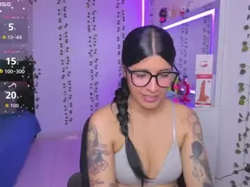 Chaturbate Live Porn of nikibryce_