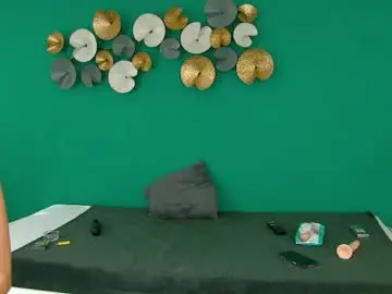 Chaturbate Free Live Porn of roxanne_joy