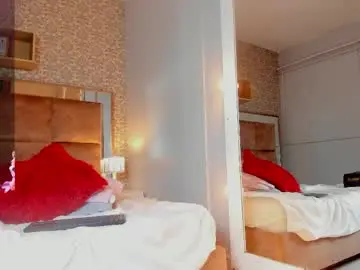 Chaturbate Best Webcam of sharlottedoll