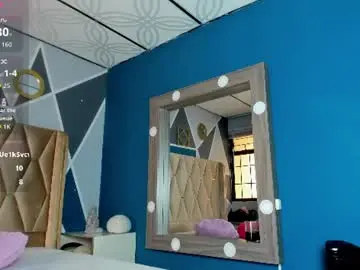 Chaturbate Private Sex Chat of sharlottedoll