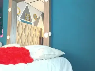 Chaturbate Adult Webcams of sharlottedoll
