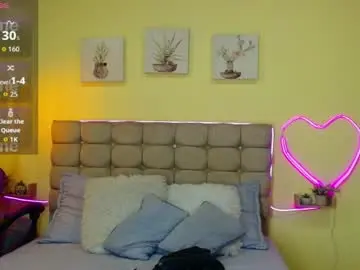 Chaturbate Free Live Porn of sharon_makelove
