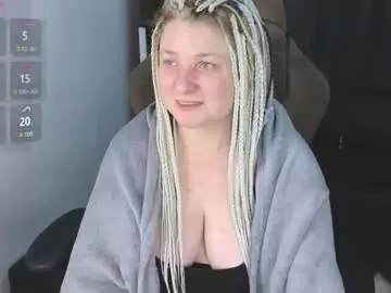 Chaturbate Adult Webcams of ammy_soon