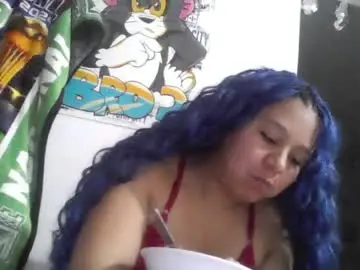 Chaturbate Private Sex Chat of charis_21