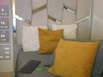 Chaturbate Best Webcam of max_tayloor