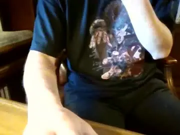 Chaturbate Watch Live Sex Cams of darkthrone_666