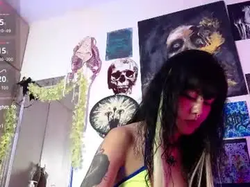 Chaturbate Sex Cam of melisavelvet