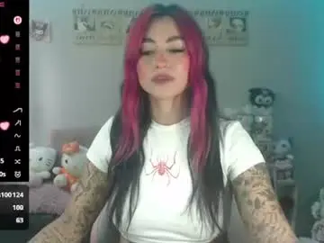 Chaturbate Adult Webcam of abbie_stone_