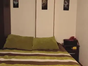 Chaturbate Private Sex Chat of angellaisabella