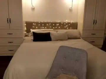 Chaturbate Nude Webcam of ashleyblush