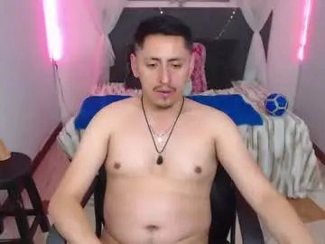 Chaturbate Adult Webcams of alex_levi