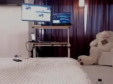 Chaturbate Nude Webcam of aryahunt