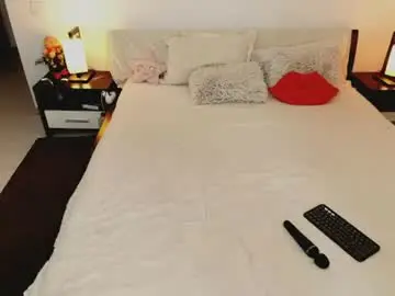 Chaturbate Nude Webcam of aryahunt