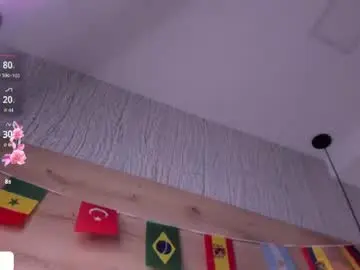 Chaturbate Live Sex Cam of bella_luvs