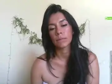 Chaturbate Live Sex of candycrazy6