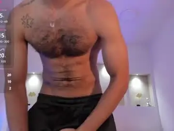 Chaturbate Best Webcam of happy_hot7