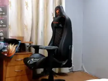 Chaturbate Adult Webcams of iliaskrislove