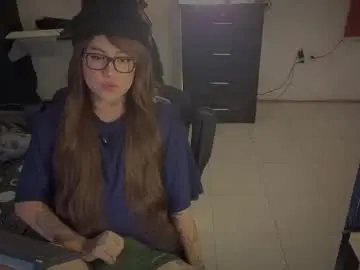 Chaturbate Private Sex Chat of kimberlygati2