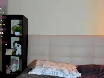 Chaturbate Free Live Porn of luna_lips