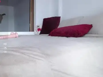 Chaturbate Adult Webcams of caroline_spanky