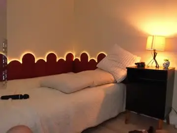 Chaturbate Sex Cam of cutefacebigass
