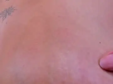 Chaturbate Sex Cam of miss_danika