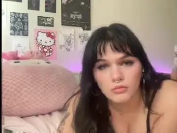 Chaturbate Adult Webcams of youlovelucyyy
