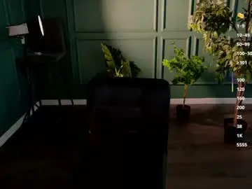 Chaturbate Best Webcam of hidden_charm_
