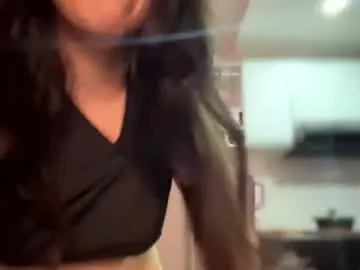 Chaturbate Private Sex Chat of its_bunnyy