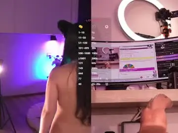 Chaturbate Private Sex Chat of lau__1