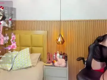 Chaturbate Private Sex Chat of lolamaxi