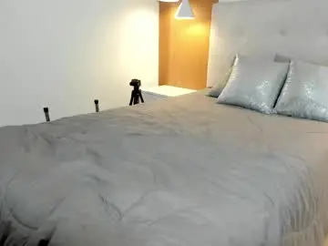 Chaturbate Live Porn of melanyrosse