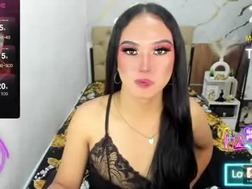 Chaturbate Free Porn Cam of ts_miyuki