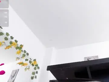Chaturbate Sex Cam of isadora_hot1