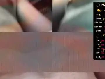 Chaturbate Adult Webcam of ukgymboy