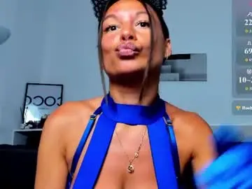 Chaturbate Adult Webcam of kellysmits