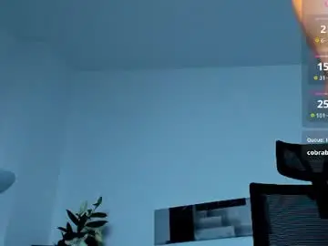 Chaturbate Private Sex Chat of kellysmits