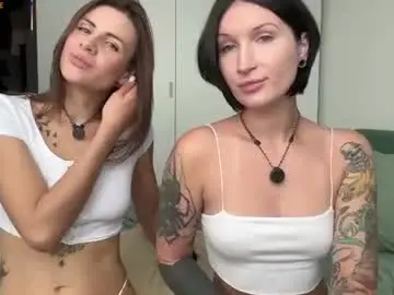 Chaturbate Adult Webcam of keokistar