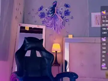 Chaturbate Sex Chat of emily_castillo1_