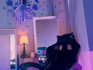 Chaturbate Sex Cam of emily_castillo1_