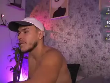 Chaturbate Best Webcam of marksantozz
