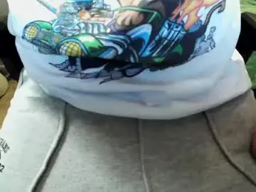 Chaturbate Adult Webcam of hornybeard91