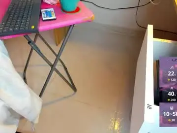 Chaturbate Best Webcam of megganjobs