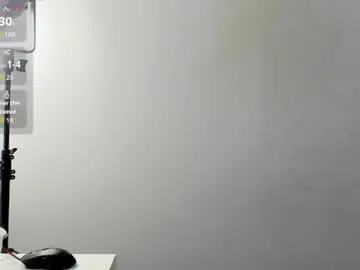 Chaturbate Adult Webcams of rosy_janee