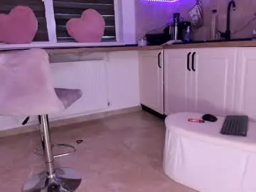 Chaturbate Adult Video Chat of elisabeth_jason