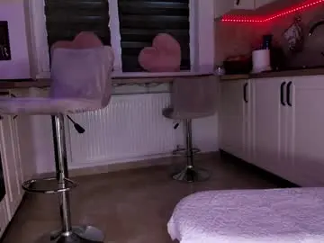 Chaturbate Free Live Porn of elisabeth_jason