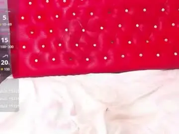 Chaturbate Adult Webcams of wonderfuldiana