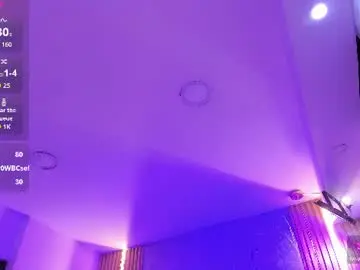 Chaturbate Free Porn Cam of zoe_gale